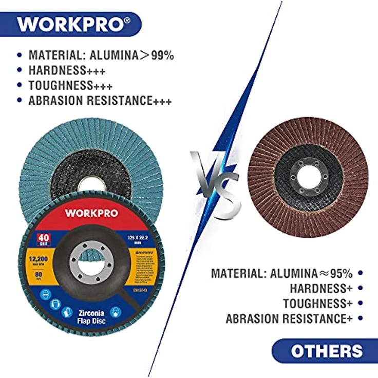WORKPRO Profi Fächerscheiben Set, 10 Stück Ø 125 mm x 22,2 mm, Körnung 40, Blau, Schleifmopteller für Edelstahl, Metall und Holz – Bild 4