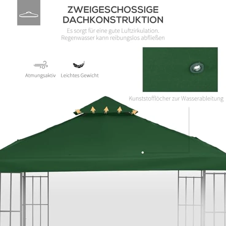 Outsunny Pavillon-Ersatzdach Ersatzdach für Metallpavillon in schönem Grün, wasserabweisend und strapazierfähig – Bild 5