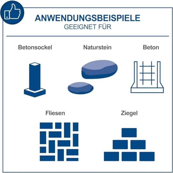 Scheppach Elektro-Bohrhammer DH1500 Plus 4in1 Funktion | 7 J Schlagkraft | 1500 W Motor | inkl. Zubehör, blau – Bild 3