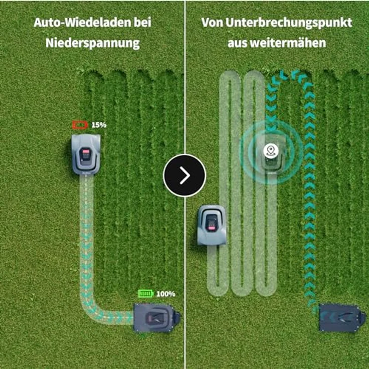 Redkey MGC500 Mähroboter Rasenmäher Roboter - Akku Rasenroboter Kabelbruch Finden Intelligente Schneidenhöhe APP Steuerung für Gärten bis 500M² Steigleistung 45% Automatisch Leise Rasenmäherroboter – Bild 4