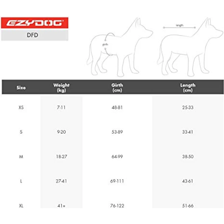 EzyDog Rettungsweste, Hundeschwimmweste mit verstellbaren Trägern und Ultra-Buoyancy-Schaumgummi, Größen 27-40 – Bild 2