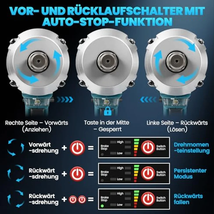 Bundviel Akku Schlagschrauber, 1000 Nm, bürstenlos, 3600 U/min, 2x 4.0Ah Akku & Schnellladegerät, 5 Schlagbuchsen für Autoreifen und Automobilmontage – Bild 5