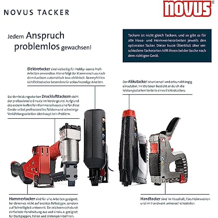 NOVUS Elektro-Tacker Novus Handtacker J 25 10 mm, langlebiges Zink-Druckguss-Gehäuse, ergonomischer Softgrip-Hebel, schwarz – Bild 8
