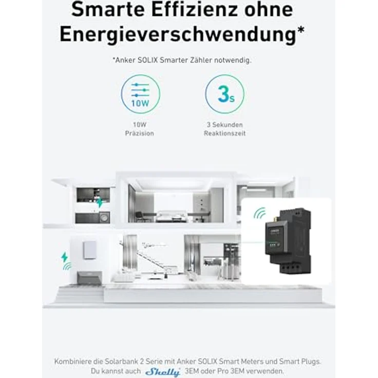 Anker SOLIX Balkonkraftwerk E1600 Pro, 870W mit Speicher (1600Wh), 2× RS40T Solarpanel (435W), 1000W AC Notstromversorgung, Plug&Play, langlebige Leistung mit 15 Jahren Garantie – Bild 3