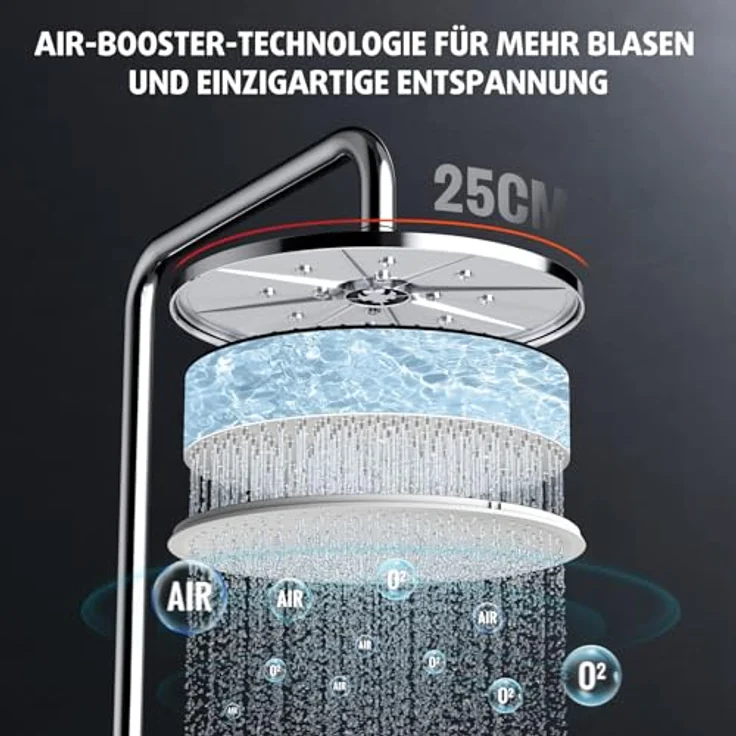 Rainsworth Duschsystem Ohne Thermostat, 3 Strahlart(en), Duschgarnitur mit Umsteller, 3 Strahlarten Handbrause, Chrom – Bild 2