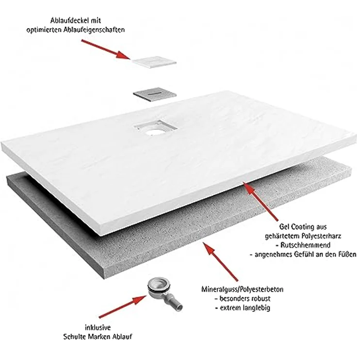 Schulte Duschwanne Steinstruktur 90 x 120 cm weiß, Mineralguss, natürlicher Wärmespeicher, Formstabilität – Bild 5