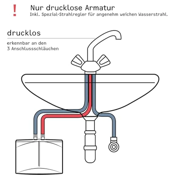 STIEBEL ELTRON DNM 3 Hydraulischer Mini-Durchlauferhitzer für Handwaschbecken, 3,5 kW, mit Stecker, drucklos, inklusive Spezial-Strahlregler – Bild 3