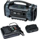 Primaster Pro Akku-Kompressor PLP 20-W inkl. Akku & Ladegerät Universalkompressor