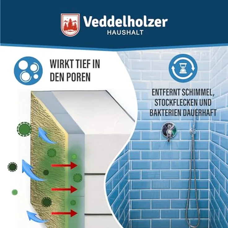 Veddelholzer Premium Schimmelentferner mit Aktivchlor, Anti Schimmelspray für Wände, Fenster, Bad und mehr, 500ml – Bild 3