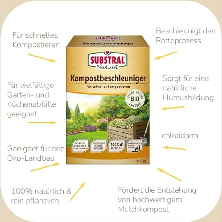 Substral Naturen Bio-Kompostbeschleuniger 2kg - Schnelle Kompostierung, 100% pflanzlich, ideal für Garten- und Küchenabfälle – Bild 3