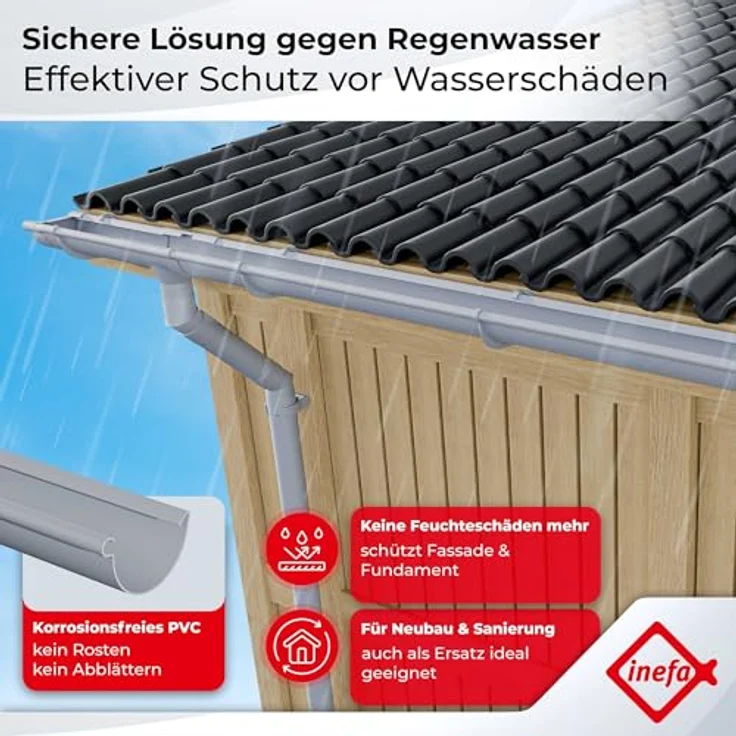 INEFA Dachrinnen Set PVC 3m NW 100 Halbrund, anthrazit, witterungsbeständig für Gartenhaus und Carport – Bild 4