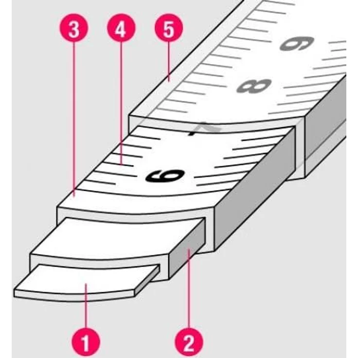 BMI 404341010 Taschenbandmaß In Out mit Innenmessung, Länge 3 m, weisslackiertes Band – Bild 2