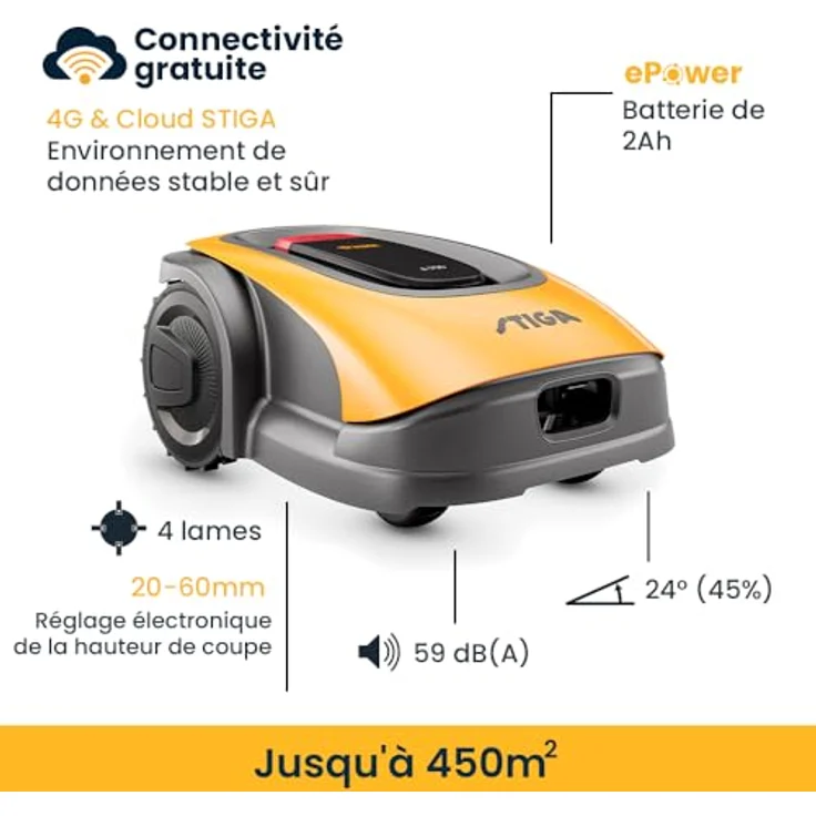 STIGA Rasenroboter A 300, kabellos, autonom, 450 m², gelb – Bild 7