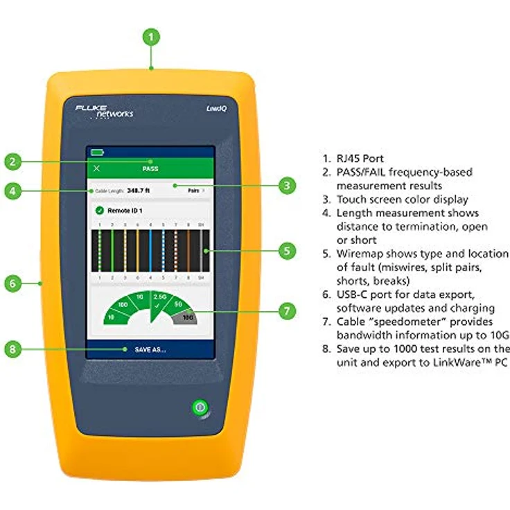 FLUKE LinkIQ Advanced-Kit LIQ-KIT – Bild 2