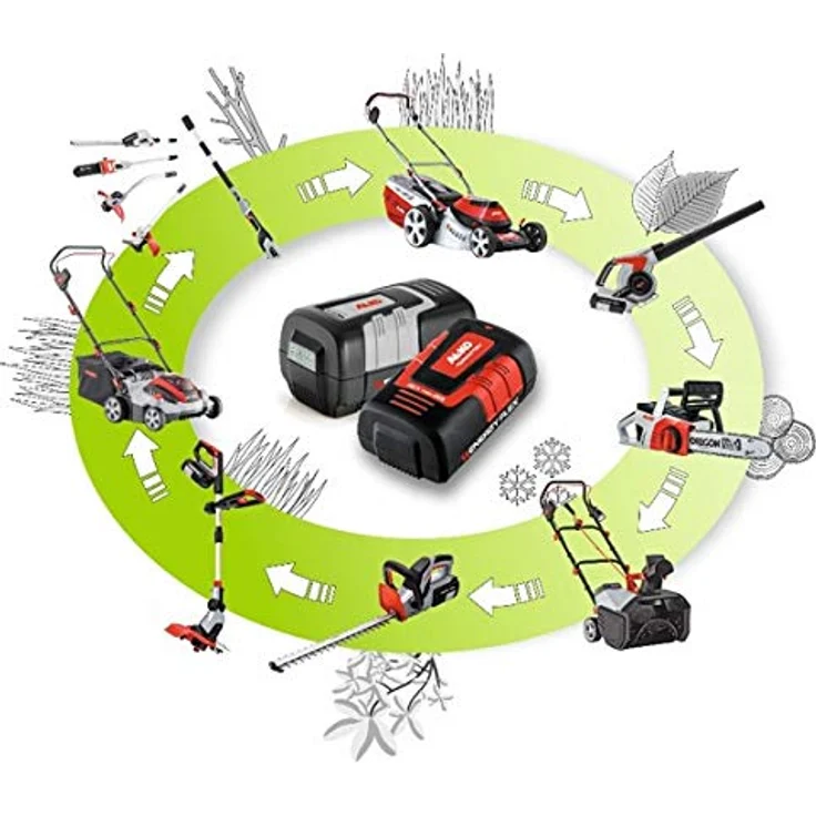 AL-KO - Moweo 3.85 Li (2 Akku) - Akkurasenmäher – Bild 5