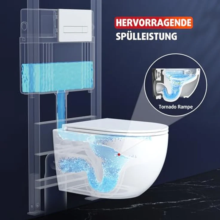 Rainsworth Hänge WC Spülrandlos Toilette - 360° Einloch Superspin Spülung Wand WC, Geräuscharme Toilettenspülung, Absenkautomatik, Weiß, 48.5cm – Bild 3