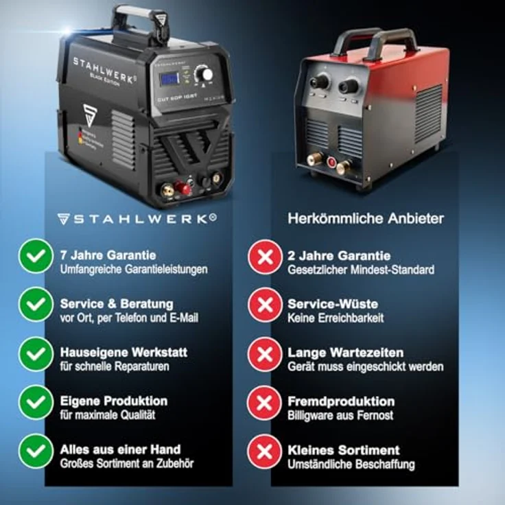 STAHLWERK CUT 60 Pilot IGBT Plasmaschneider 60 Ampere, Pilotzündung, bis 24mm, 7 Jahre – Bild 9