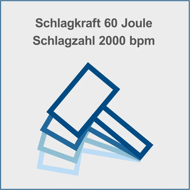 Scheppach Abbruchhammer AB1900 Bohrhammer Betonhammer | 60J Schlagkraft | 1900W Leistung | 390 mm inkl. Spitz- und Flachmeißel und Transportbox – Bild 7