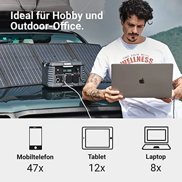 BALDERIA Power Set PPS500-SP60 60 W 400 Wh 230 V für Outdoor Camping Arbeiten Notfall Balkon Wohnmobil – Bild 3