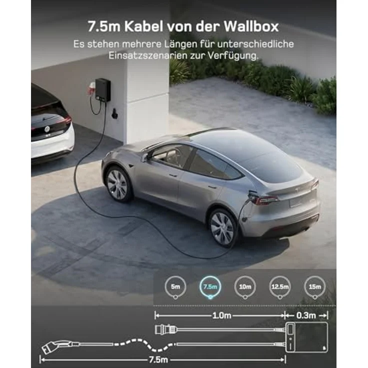 dé 22kW Wallbox mit 7.5 m Kabel, App & RFID Version, dreiphasiges Laden, LCD-Statusanzeige, IP54 – Bild 6