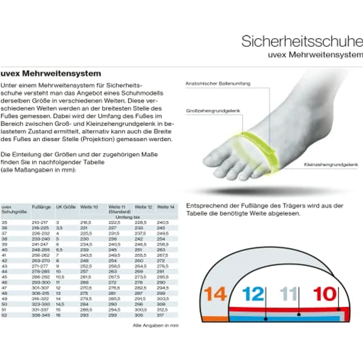 Uvex 2 Halbschuhe S3, Sicherheitsschuhe mit metallfreier Zehenschutzkappe, schwarz-orange, Weite 12, Größe 45 – Bild 6