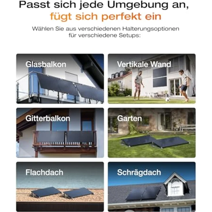 EcoFlow ECOFLOW STREAM Balkonkraftwerk Basic Kit, 800 W Mikro-Wechselrichter, 2 × 400 W PV Solarpanels, 0% MwSt. – Bild 5
