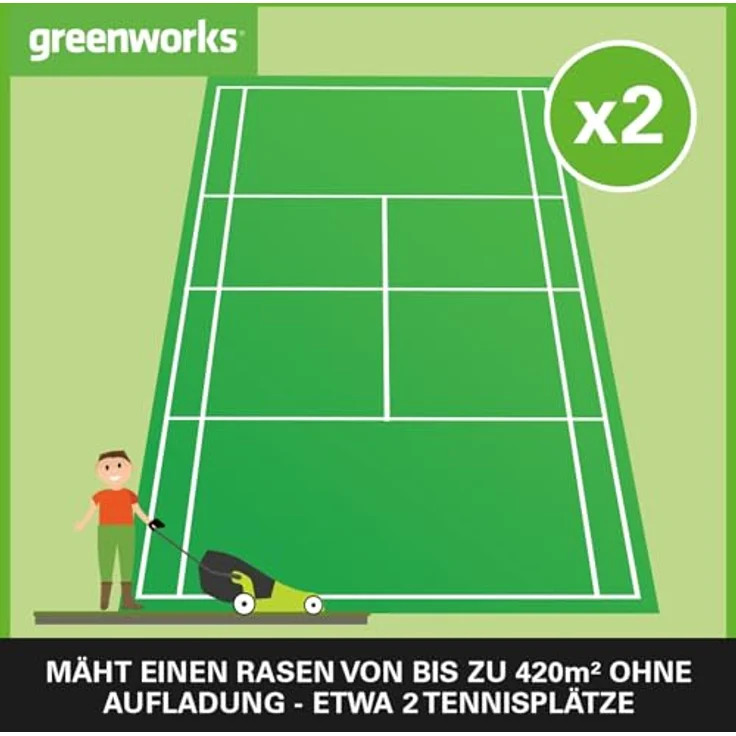 Greenworks Akku-Rasenmäher G24X2LM36 Li-Ion 2x24V 36cm Schnittbreite bis zu 250m² 40L Grasfangkorb 5 mit 2x 4,0 Ah Akku und Ladegerät – Bild 4