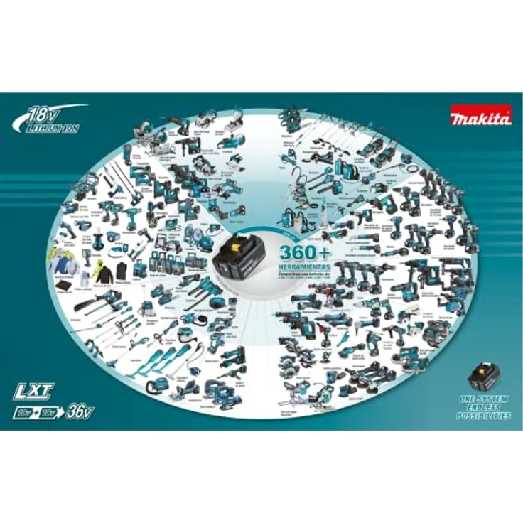 Makita DUM111ZX Akku-Grasschere, 18 V Li-Ion LXT, Schnittbreite 11 cm, ohne Akku und Ladegerät, werkzeugloser Klingenwechsel – Bild 14