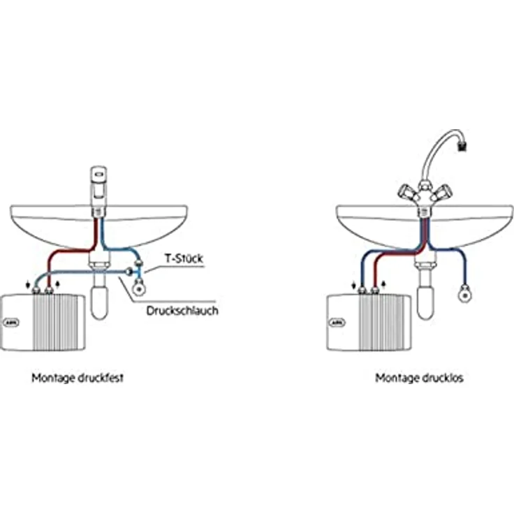 AEG MTD 570, hydraulischer Klein-Durchlauferhitzer für Handwaschbecken, 5,7 kW, Festanschluss 230V, druckfest und drucklos, VDE geprüft – Bild 2