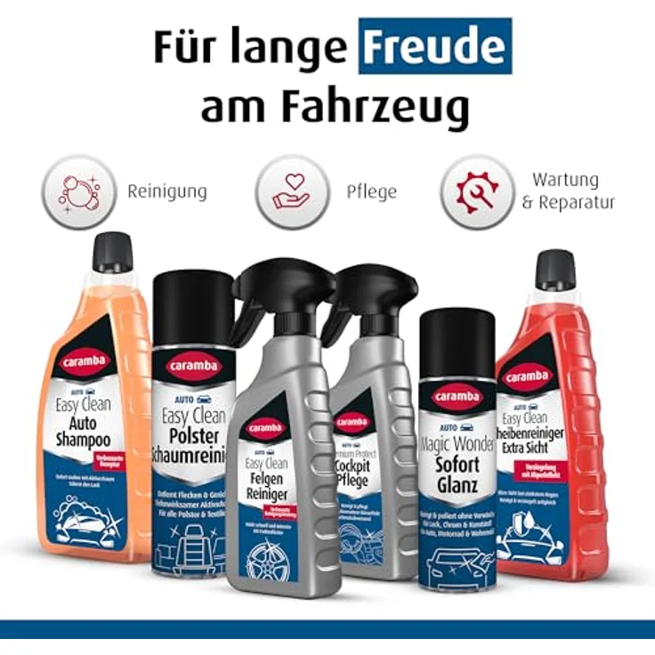 Caramba Easy Clean Scheibenreiniger Konzentrat 1:10, Glasreiniger für Windschutz- und Heckscheibe, 1 l mit frischem Limettenduft, für PKWs bis 0 °C geeignet – Bild 6