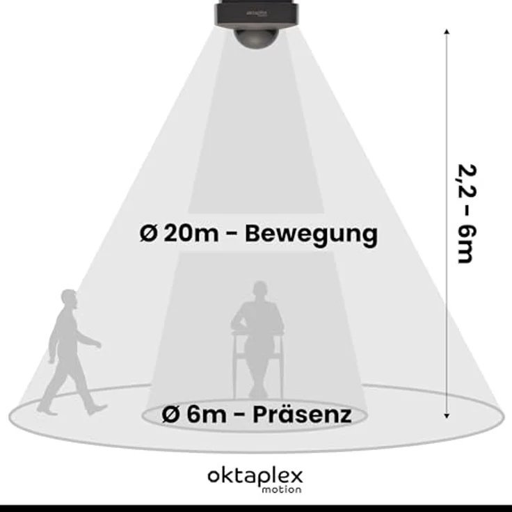 Oktaplex motion Oktaplex Tim Präsenzmelder 360° Bewegungsmelder für Aussen IP65 PIR-Bewegungssensor anthrazit 230V, Wetterfester Bewegungssensor mit Ø20m Erfassungsbereich – Bild 3