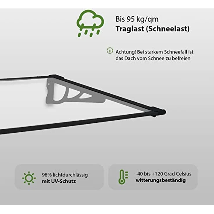Trutzholm Aluminium Vordach II als Haustürvordach 120 x 80 cm schwarz Türdach Türvordach Haustürvordach Pultvordach – Bild 3