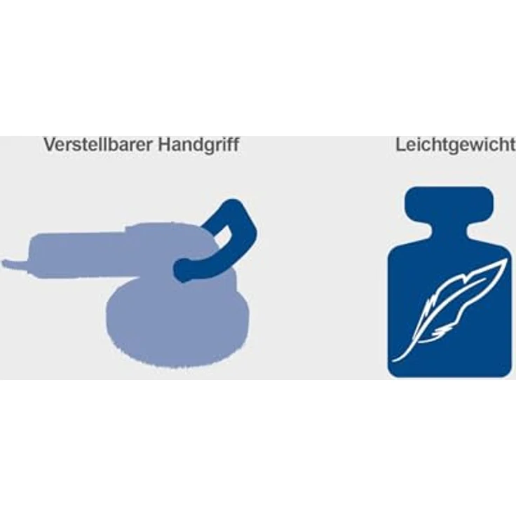 Scheppach BFR1200, Trockenbauschleifer 3-in-1, max. 1900 U/min, 1050 Watt, 12 tlg. Set für Wand-, Boden- und Deckenbearbeitungssystem – Bild 4