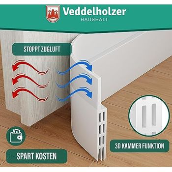 Zugluftstopper Für Türen - Endlich Ruhe & Keine Kalten Füsse Mehr!