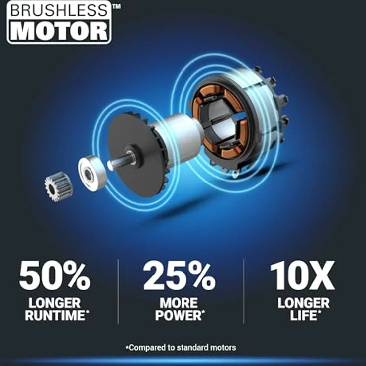 Worx Nitro WX814.9, Akku-Winkelschleifer 20 V Solo mit bürstenlosem Motor und 125 mm Scheibengröße – Bild 6