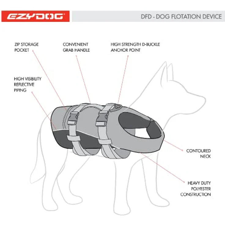 EzyDog LIFE JACKET XL, Hundeschwimmweste in Rot, verstellbare Gurte für sicheren Sitz, geeignet für Hunde von 50-66 cm und über 41 kg – Bild 10