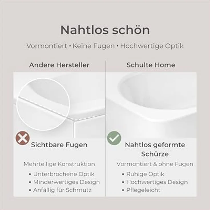 Schulte Badewanne Rio Canto, 180x80 cm Sanitäracryl Weiß mit Fußgestell, Schürze und Pop-Up Ablauf – Bild 3
