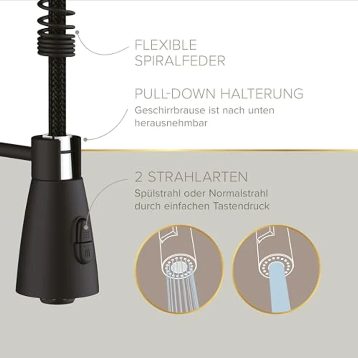 Lenz Küchenarmatur KALANI², nickelfrei, Einhebelmischer mit flexibler Geschirrbrause, Schwarz-matt, 2 Strahlarten, Hochdruck, 360° Schwenkbereich – Bild 5
