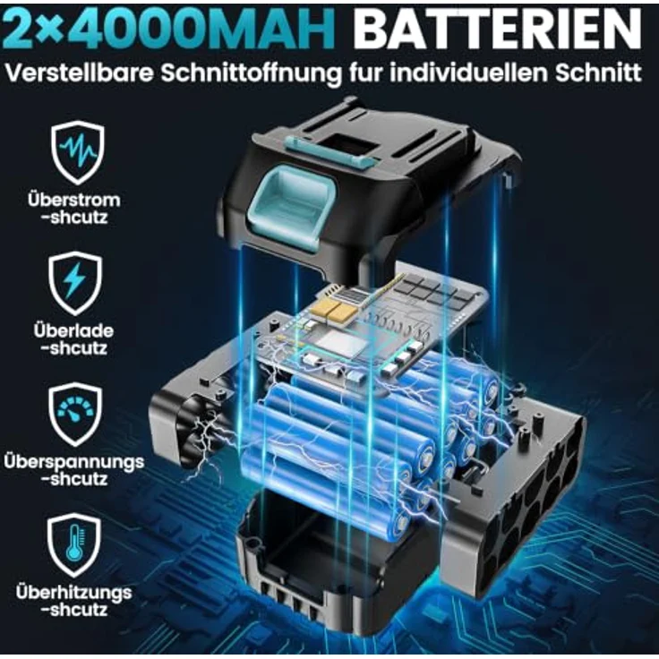 Bundviel Akku-Hochentaster 4-in-1, bürstenlose Elektro-Kettensäge mit Teleskop-Verlängerung bis 23,5 m, 2× 4000mAh Akku für Gartenpflege und Obstgärten – Bild 5