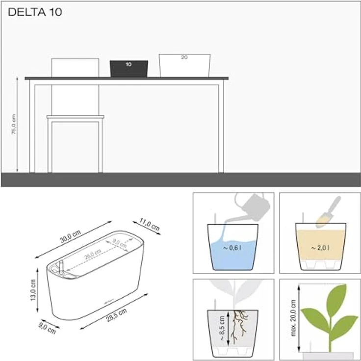 DELTA 10 All-in-One, weiß - Lechuza – Bild 8