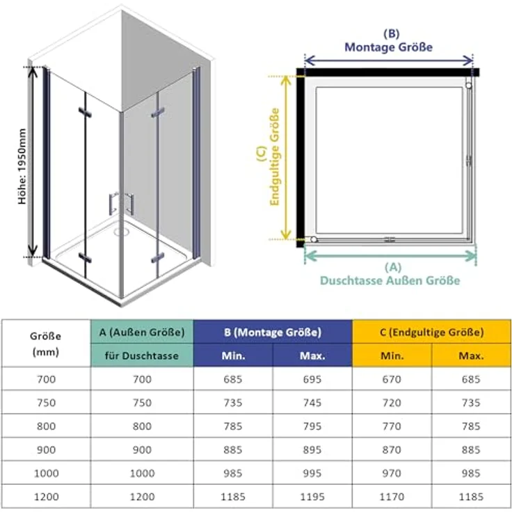 IMPTS Duschkabine 75x80 cm, Eckeinstieg mit 180º Doppel Falttür und 6mm ESG-Nano Glas, Höhe 195 cm, ohne Duschwanne – Bild 4