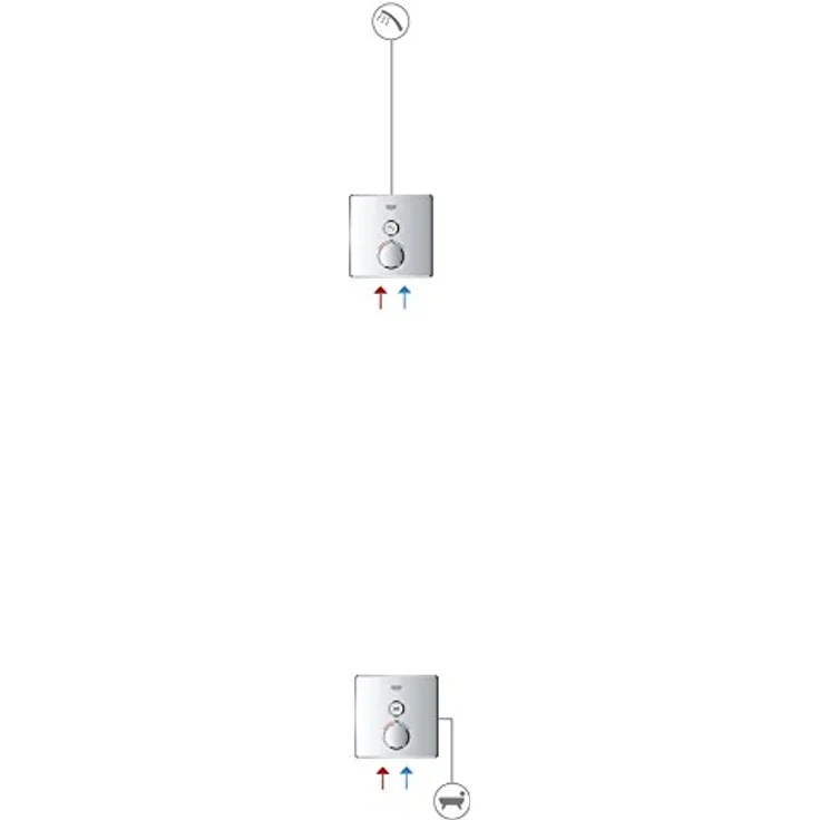Grohe Grohtherm SmartControl Thermostat rund Chrom, Unterputz-Thermostat mit 1 Absperrventil, integrierter Sicherheitssperre und voluminösen Steuerung – Bild 5