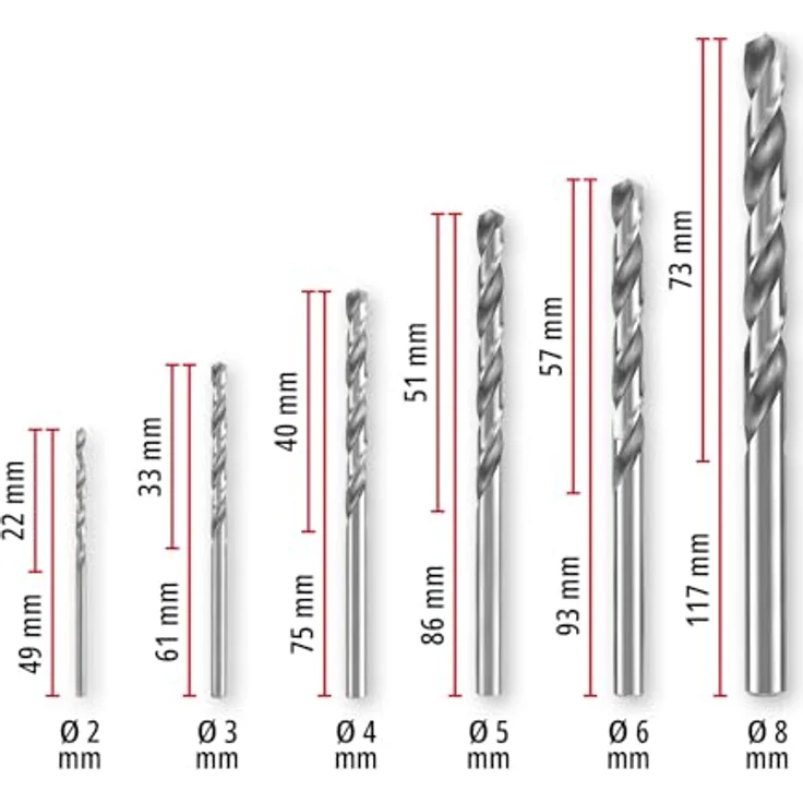 Einhell HSS-G Metallbohrer-Set, 6-teilig, mit 135° Split Point Spitze, Aufbewahrungskassette, 2-8 mm – Bild 11
