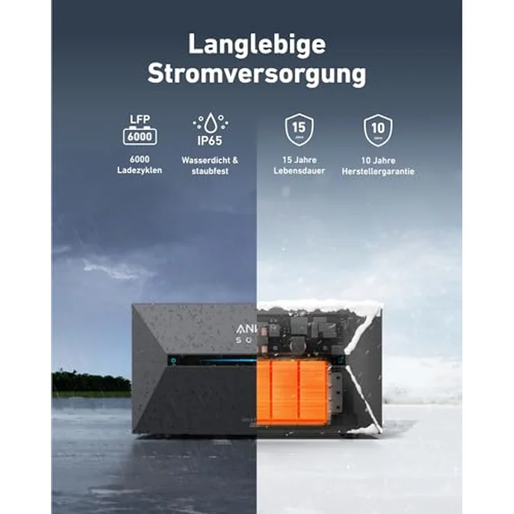 Anker Solix Solarbank 2 E1600 Plus, 1,6 kWh Solarspeicher, erweiterbar bis 9,6 kWh, IP65, für Balkonkraftwerke – Bild 7