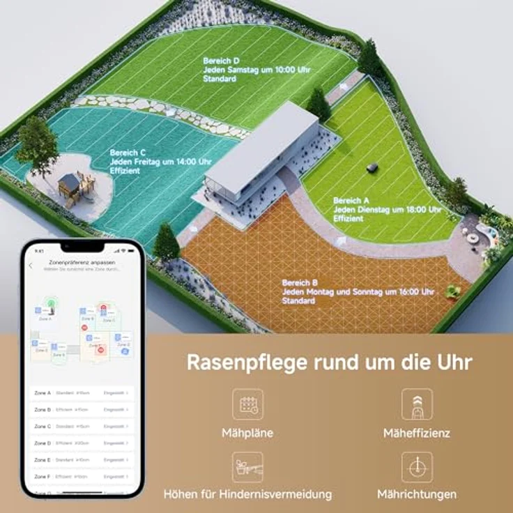 Dreame Mova Mähroboter 1000, LiDAR-navigiert, 1.000 m² Flächenabdeckung, 20 cm Schnittbreite, intelligente Hindernisvermeidung, app-gesteuertes Multibereichsmanagement – Bild 7