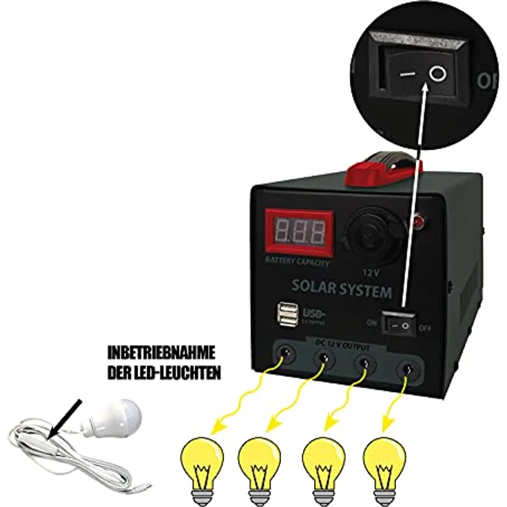 MAUK Solar-Panel 15W mit Powerpack 40W, USB und 12-V-Anschluss, inkl. 4 LED-Birnen und Netzteil – Bild 5