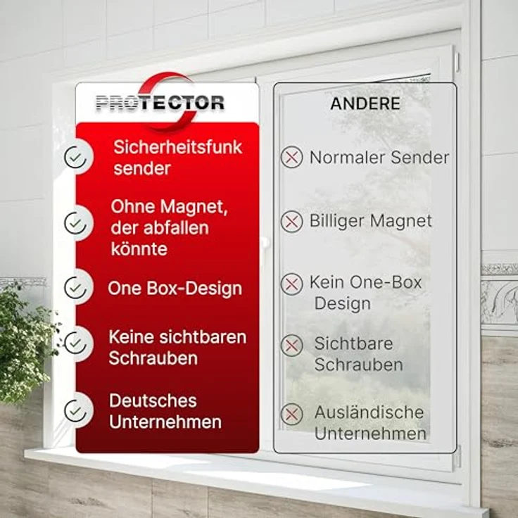 Protector ASF-410, Zeitschaltuhr für Abluftsteuerung mit präziser Timer-Funktion – Bild 6