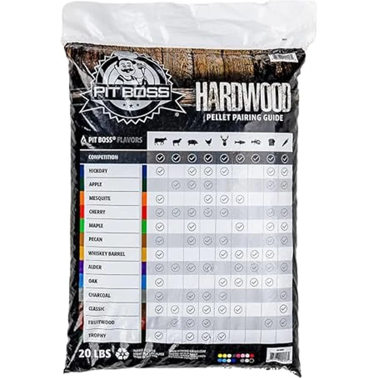 Pellet 'GRILL FUEL' - 9kg Sack - Competition Blend – Bild 3