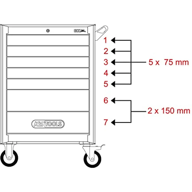 KS Tools ECOline Werkzeugwagen 897.7515, Werkstattwagen mit Zentralverriegelung, 100% Auszug, rutschfesten Gummieinlagen, Stahlblechkonstruktion, schwarz – Bild 2