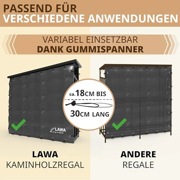 LAWA Kaminholzregal Set, 2 Planen für 182x177cm und 182x164cm, gummiert mit Reißverschluss, wasserdichtes 600D Oxford Nylon, Wetterschutz – Bild 4